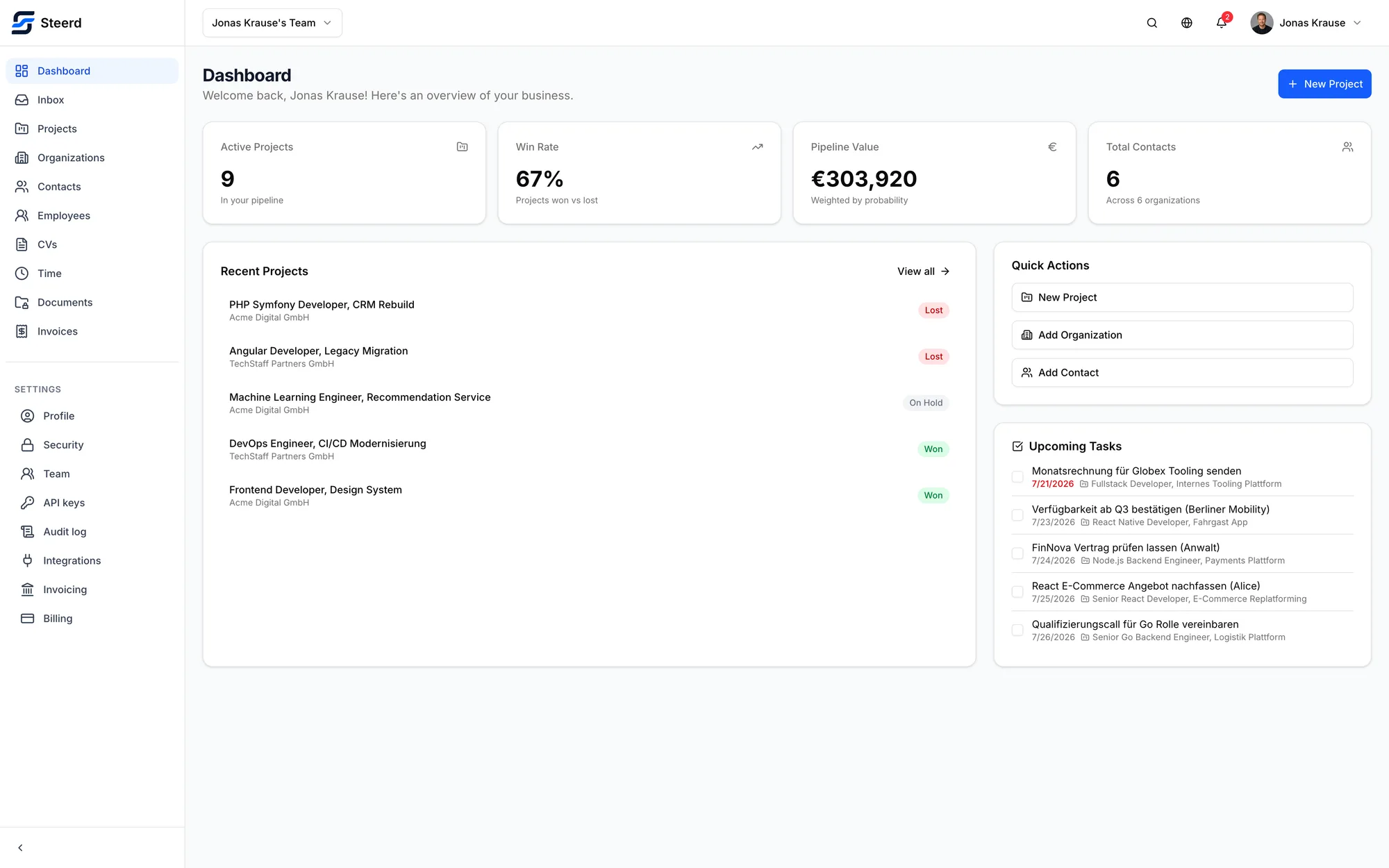 The Steerd dashboard: active projects, win rate, pipeline value and recent gigs