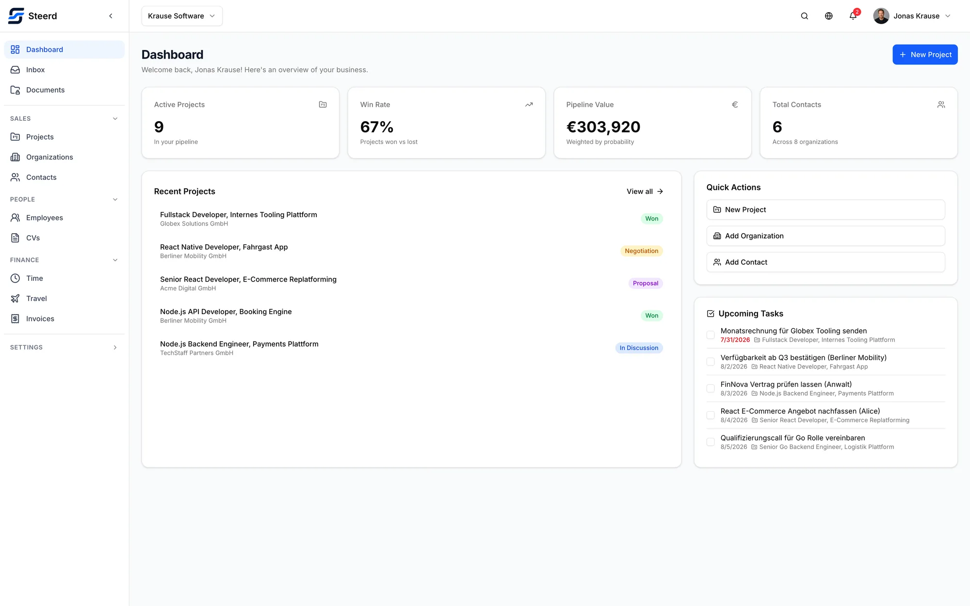 The Steerd dashboard: nine active projects, a 67 percent win rate, a weighted pipeline value, the most recently worked projects with the stage each one sits in, and the tasks due next
